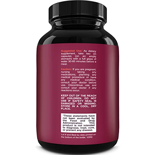 Max Strength Forskolin Weight Loss Supplement for Men and Women - Fast Acting Diet Pills