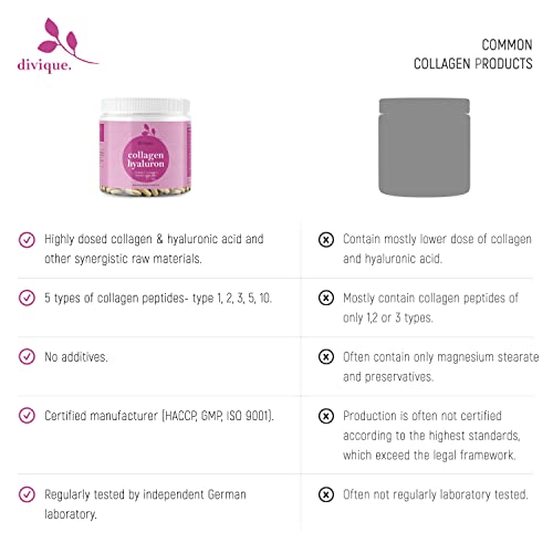 Collagen Capsules Divique Collagen Hyaluron 1500mg Collagen Peptides Type 1, 2, 3, 5, 10 Divique
