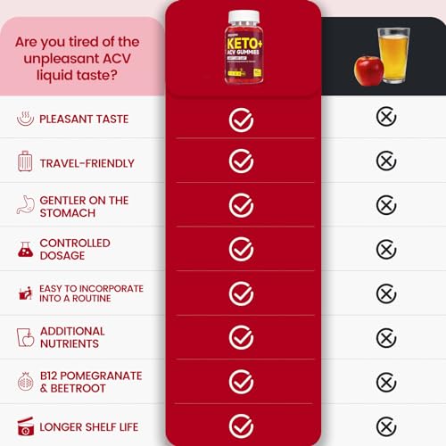 Manewu Keto ACV Gummies Advanced Weight Loss, 1500MG Vegan Low Carb Apple Cider Manewu