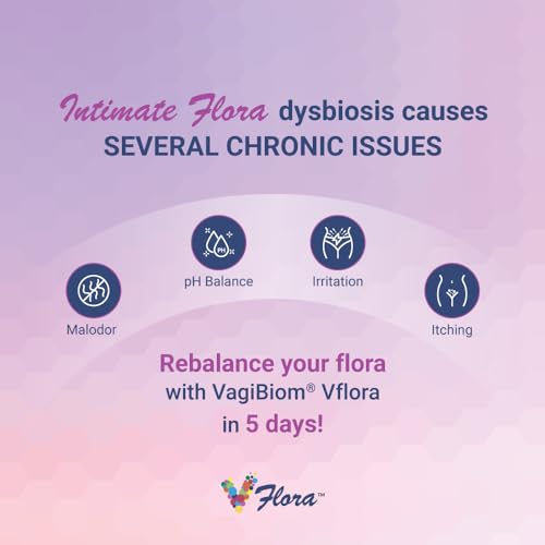 VagiBiom Dual Action Formula. Vaginal and Urinary Support to Balance Intimate Flora