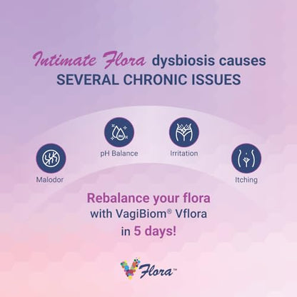 VagiBiom Dual Action Formula. Vaginal and Urinary Support to Balance Intimate Flora