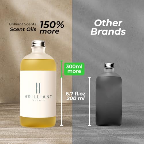 Brilliant Scents - Sparkling Eucalyptus | Luxury Home & Business Scent | Fragrance Oil - 500ml Brilliant Scents