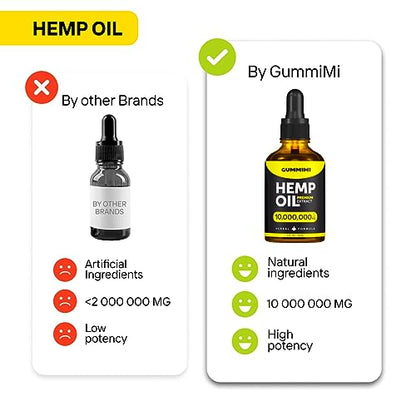 GummiMi Оrganic Hеmp Oil 10 000 000 mg - Natural Drops - Rich in Vitamins B, C, E