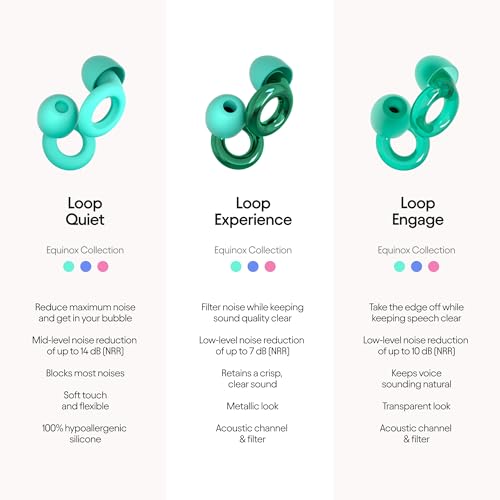 Loop Experience Equinox Earplugs – High-Fidelity Reusable Earplugs | Colourful