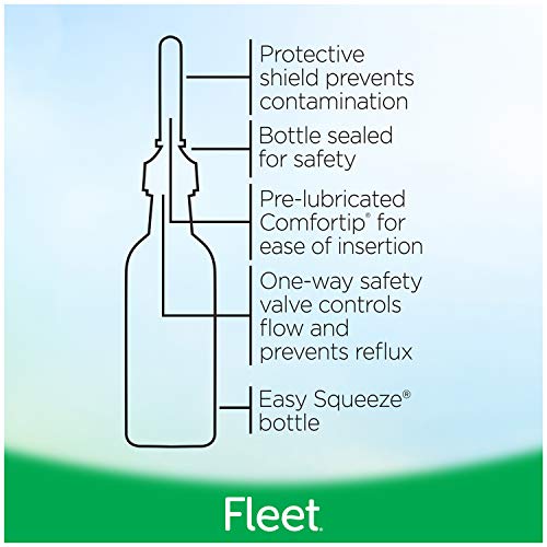 Fleet Laxative Bisacodyl Enema for Adult Constipation, 1.25 Fl Oz