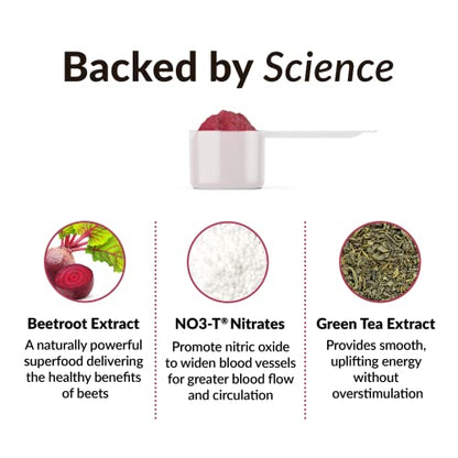 FORCE FACTOR Total Beets Beet Root Powder with Energy, NO3-T Nitrates to Support