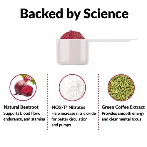 FORCE FACTOR Total Beets Pre-Workout Powder to Boost Energy & Endurance, Increase
