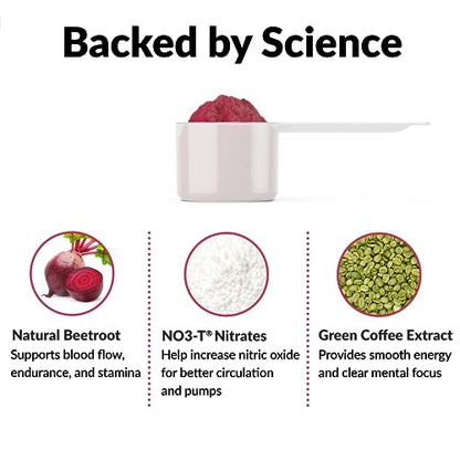 FORCE FACTOR Total Beets Pre-Workout Powder to Boost Energy & Endurance, Increase