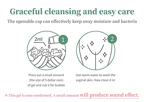 Relove Amino acid feminine Hygiene wash | Gynecologist | Green tea Fragrance Relove