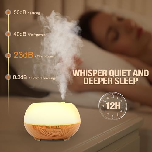 Aromatherapy Essential Oil Diffuser: Cool Mist Aroma Diffuser for Home - Colorful Light Create Ambience Grevol