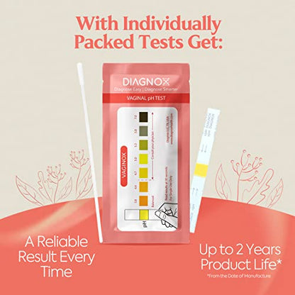 Vaginal PH Test Kit with Sterile Swabs and eBook - Vaginal PH Balance and Yeast Infection Test