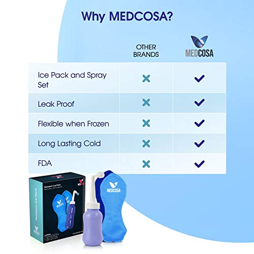 Medcosa Female Ice Pack and Perineal Bottle Set | Reusable Perineal Cold Packs & Portable Bidet Spray BottleMedcosa Female Ice Pack and Perineal Bottle Set | Reusable Perineal Cold Packs & Portable Bidet Spray Bottle Medcosa