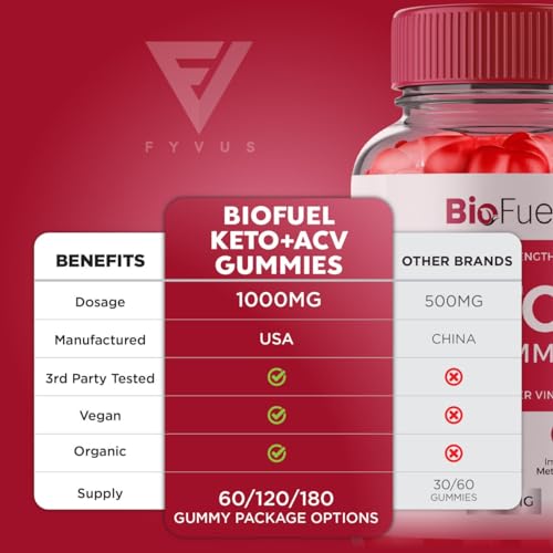 (3 Pack) Biofuel Keto ACV Gummies, Biofuel Keto ACV Gummies Advanced Weight Loss Kelly Clarkson