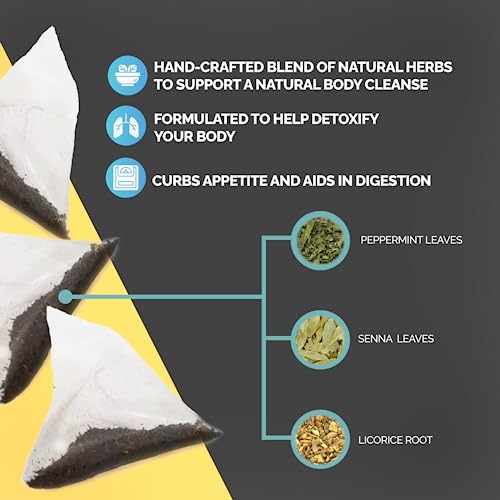 Peak Performance Health & Fitness Ultimate Fat Burn and Weight Loss Tea, Fat Burning Tea Peak Performance