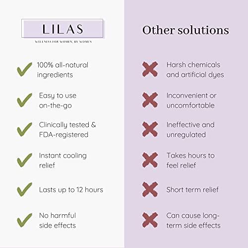 LILAS Period Cramps Pain Relief Patch - Pack of 10