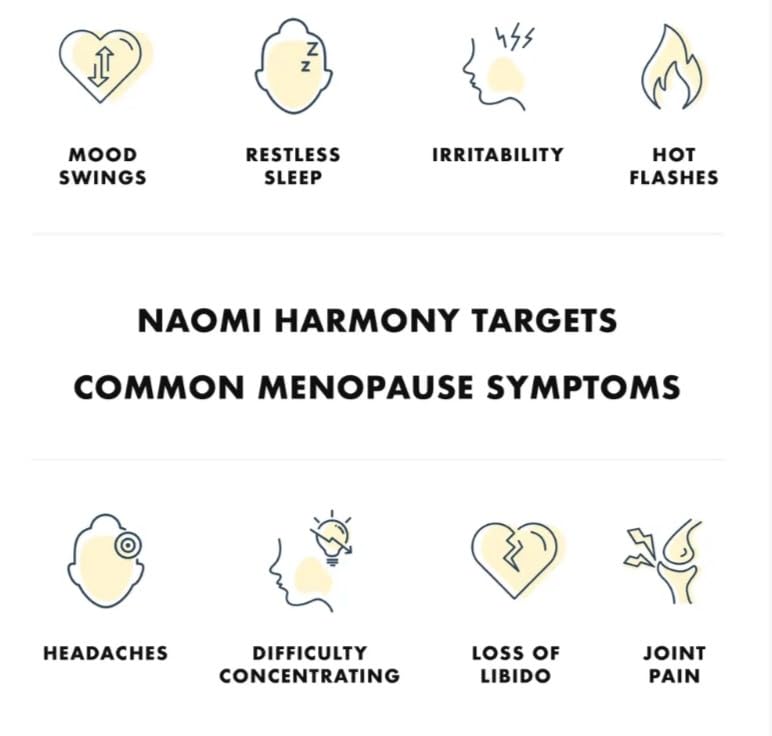 NAOMI Harmony - Menopause Relief, Balance Hormones, Natural Support for Hot Flashes - Menopause NAOMI