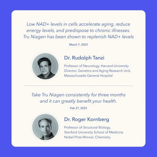 TRU NIAGEN - Patented Nicotinamide Riboside NAD+ Supplement. NR Supports Cellular