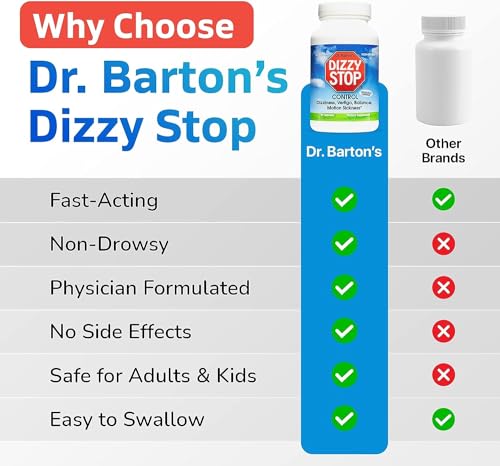 Dizzy Stop Dr. Barton’s All-Natural Vertigo Comfort, Inner Ear Balance Supp Dizzy Stop