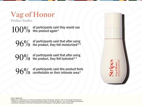 STRIPES by Naomi Watts - Vag Of Honor - Hydrating Gel For Relieving Vaginal Dryness, For Sensitive Skin STRIPES