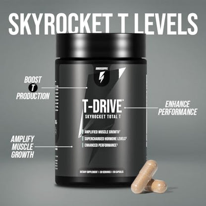 InnoSupps : T-Drive | Testosterone Booster | Amplify Muscle Growth | KSM-66 Ashwagand