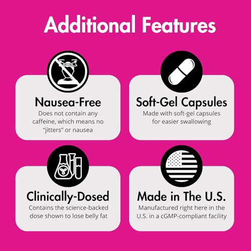 UNALTERED Weight Loss Pills for Women Belly Fat - Lose Stomach Fat