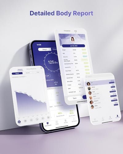 FITINDEX Smart Scale, FSA HSA Eligible Scale for Body Weight, Body Fat Scale with All-in-one FITINDEX