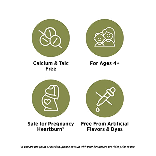 Matys Acid & Indigestion Relief Gummies, Safe Antacid for Occasional Acid Reflux