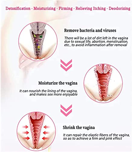 CHUANGJIA AnnieCare Instant Anti-Itch Detox Products, Annie Care Capsulas, Firming Repair