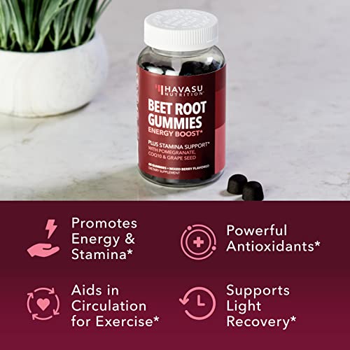 Beet Root Gummies with COQ10 Energy Supplement | Nitric Oxide Supplement for Healthy HAVASU NUTRITION