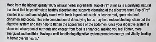 Rapid Fire Slim Tea 14 Day Herbal Teatox, Blend of Natural Herbs and Botanicals, Supports Healthy SNS