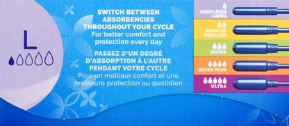 Tampax Pearl Plastic Tampons, Light Absorbency, Unscented, 36 Count (Pack of 2) (72 Total Count)