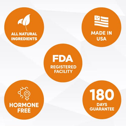 GleeFull Supplements Complete Turmeric | Use to Help with Joints & Inflammation | Supports