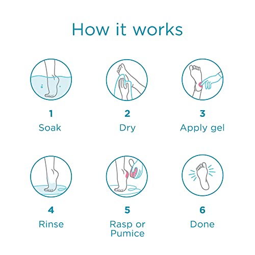 Lee Beauty Professional Callus Remover for Feet - 8 Oz, Original, Powerful Lee Beauty Professional