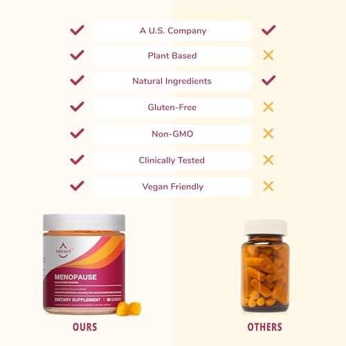 Lubracil - Menopause Gummies - Women's Natural Hormone-Free Daily Dietary Supplement Lubracil