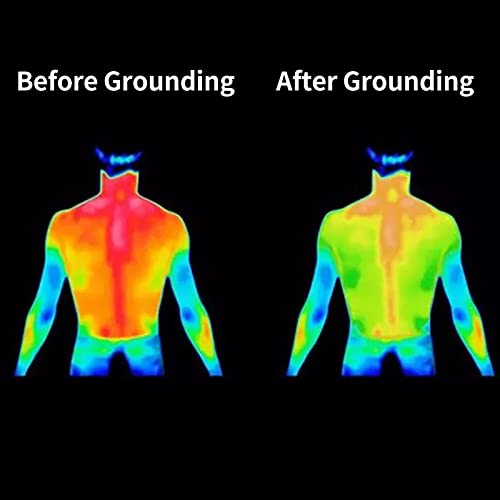 EOHELGRO Grounding Mat Kit, Grounding Mats with 15 Foot Cord, Foot Pad/Computer Mouse Mat EOHELGRO