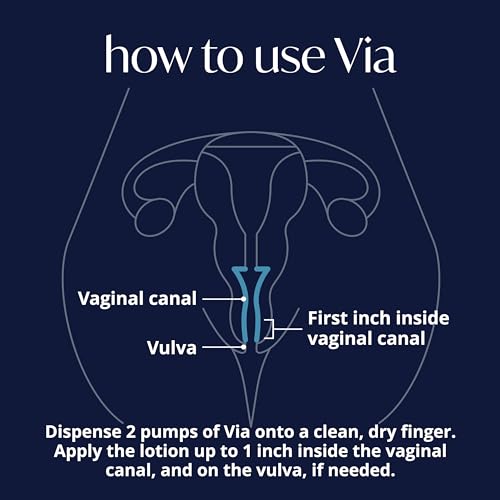 Solv Wellness Via Vaginal Moisturizer Cream for Women, Non-Hormonal, Water-Based, Made via