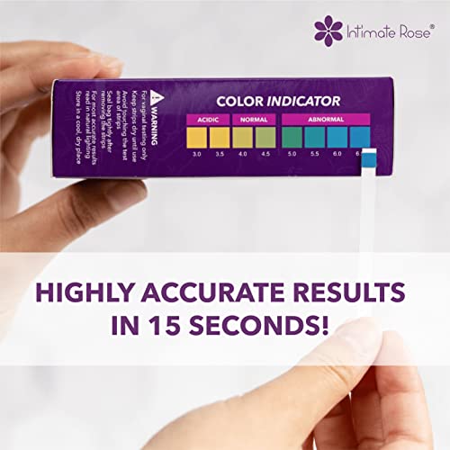Intimate Rose Boric Acid Suppositories and pH Test Strips for Women (50 Strips) Bundle. Intimate Rose