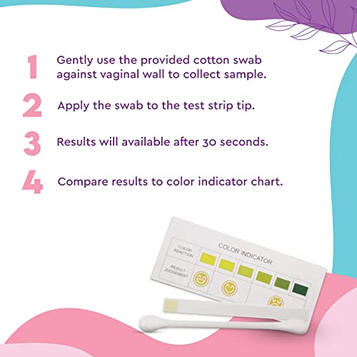 Ecoblossom Vaginal pH Test Strips for Women - Check pH Balance - Monitor Bacterial Vaginosis EcoBlossom