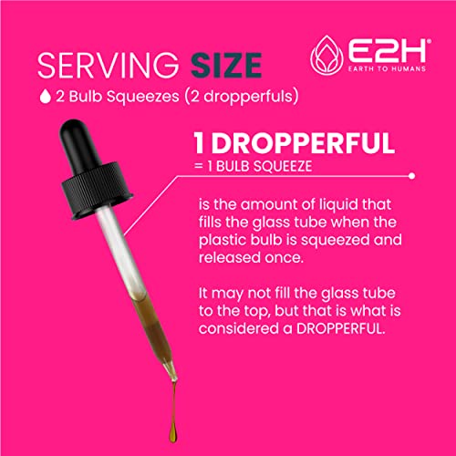 E2H Uric Acid Support Supplement - Tart Cherry and Devil’s Claw - Supports Uric Acid Health E2H EARTH TO HUMANS