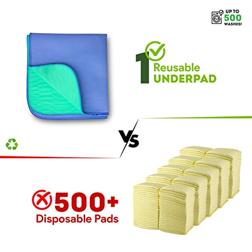 IMPROVIA® Washable Underpads, 34" x 36" (Pack of 4) - Heavy Absorben