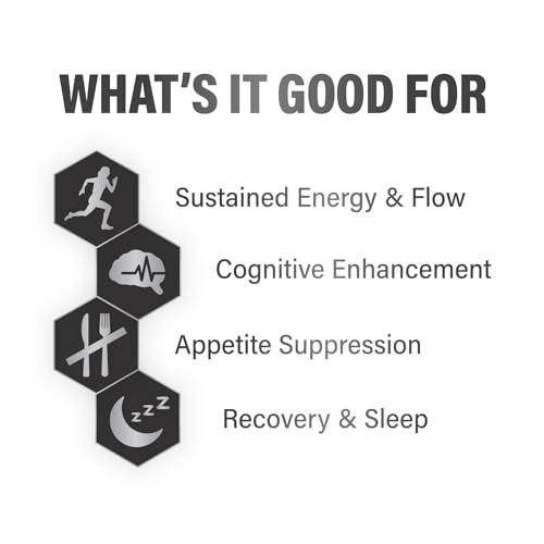 KetoneAid KE4 Pro Ketone Ester Drink | Not a Ketone Salt, No Sugar, No Caffeine