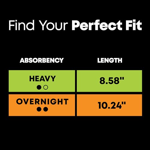 U by Kotex Balance Sized for Teens Ultra Thin Overnight Pads with Wings, 24 Count (Packaging May Vary)