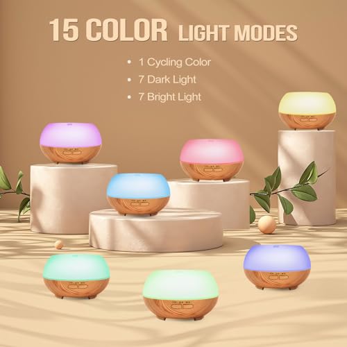 Aromatherapy Essential Oil Diffuser: Cool Mist Aroma Diffuser for Home - Colorful Light Create Ambience Grevol
