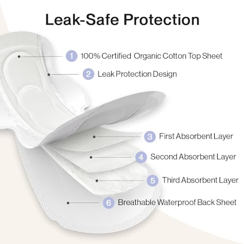 SANDIS Feminine Pad for Women - Large 48 Count 100% Organic Cotton Ultra Thin with Wings SANDIS