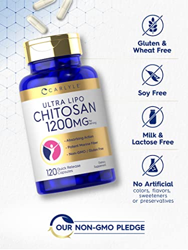 Carlyle Chitosan Supplement 1200mg | 120 Quick Release Capsules | Non-GMO