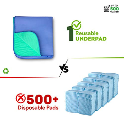 IMPROVIA® Washable Underpads, 34" x 36" (Pack of 6) - Heavy Absorben