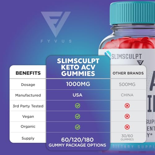 Slimsculpt Keto ACV Gummies Advanced Weight Loss, Slim Sculpt Keto + ACV Apple Cider Fyvus
